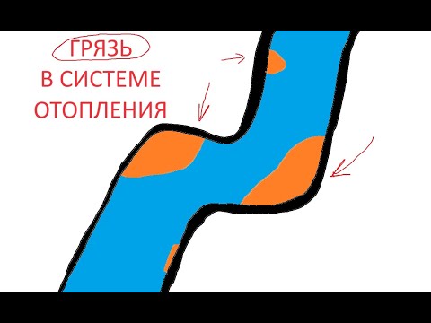 Видео: 17. Грязь в системе отопления. Откуда она берется? Как её устранить?
