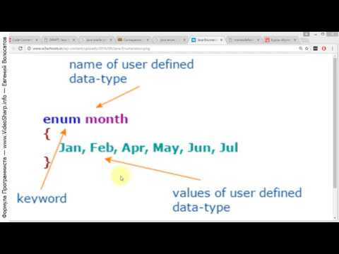 Видео: JAVA - Зачем нужен Enum? Фрукты по списку.