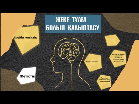 Видео: Тұлғалық дамудың жолы | #тұлға #даму