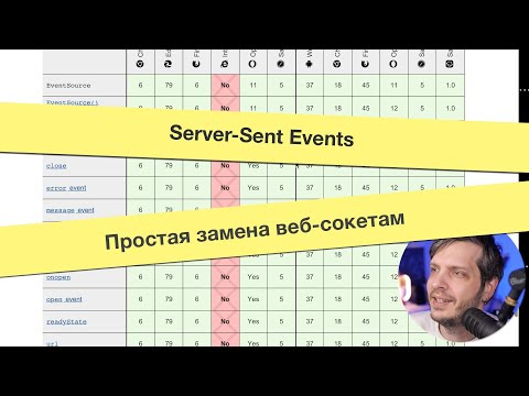 Видео: Server-Sent Events: Простая замена веб-сокетам