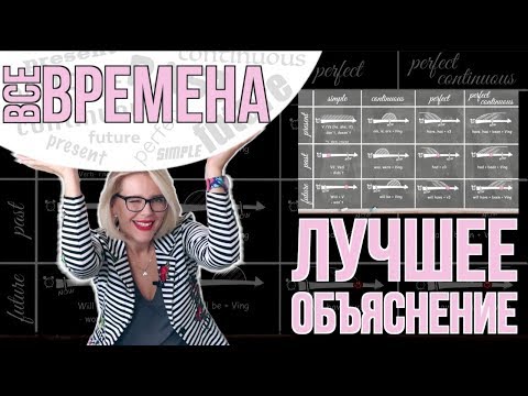 Видео: 🧡ВСЕ ВРЕМЕНА АНГЛИЙСКОГО ЯЗЫКА 🧡 ТАБЛИЦА. КРАТКО И ПОНЯТНО!