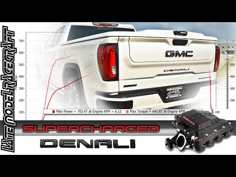 Видео: Denali 2023 года с турбонаддувом: 700 л.с., полный привод и непревзойденная мощь! — Racecraft пос...