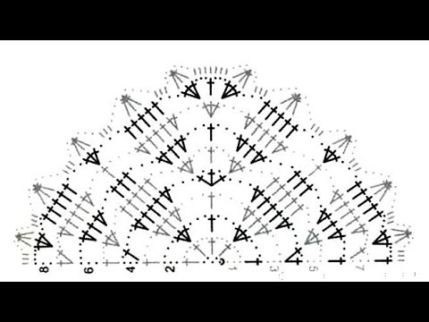 Видео: Шаль крючком ПРОСТО и КРАСИВО. Вязание для начинающих.Узор для шали крючком   Урок 301 Crochet shawl