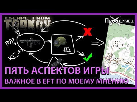 Видео: Пять важных аспектов игры | Escape from Tarkov