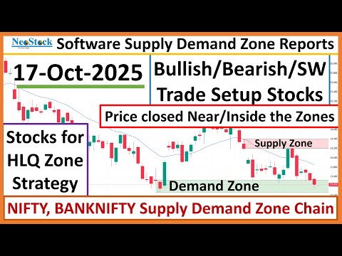 Видео: Отчеты NeoStock о зонах спроса и предложения (17 октября 2025 г.) #supplydemandzonescanner #suppl...