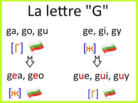 Видео: Да четем френски - урок 6 : La lettre "C" et "G" - част 2