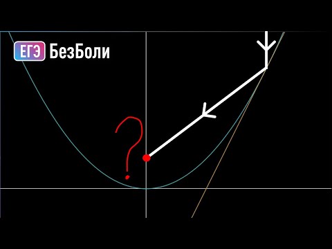 Видео: Как найти ФОКУС параболы?