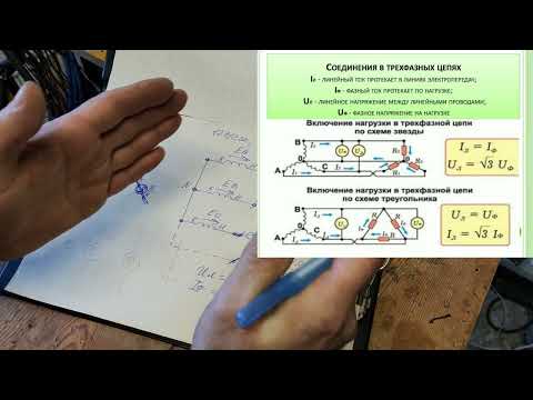 Видео: Симметричные и не симметричные нагрузки! В теории и практике!!!