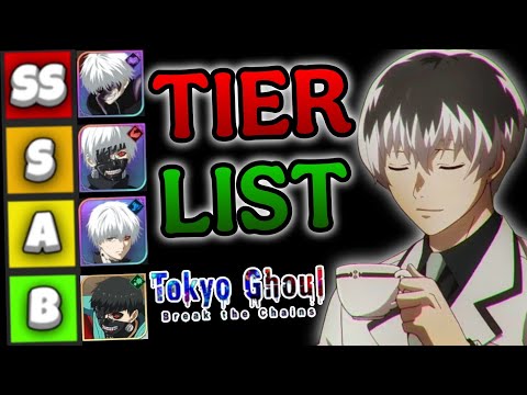 Видео: TIER LIST ПО ИГРЕ!│Tokyo Ghoul: Break The Chains