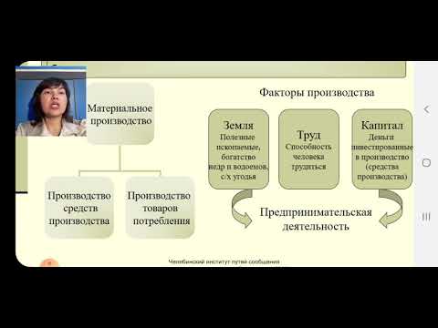 Видео: Структура общественного производства