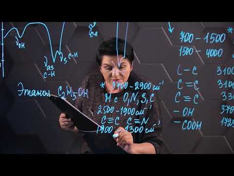 Видео: Инфракрасная спектроскопия. 3 часть. 10 класс.