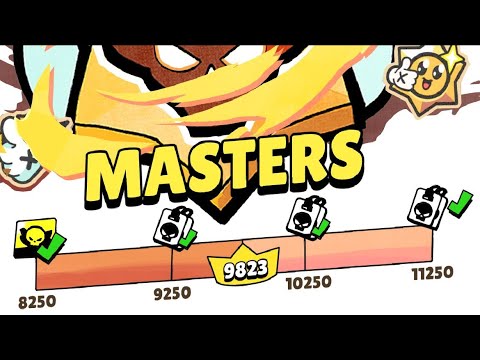 Видео: У меня есть 1 день, чтобы стать профессионалом…