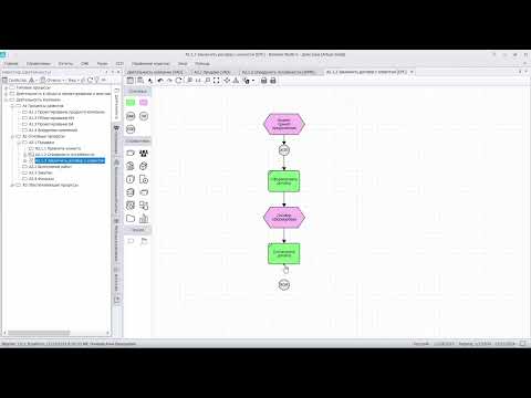 Видео: Нотация EPC