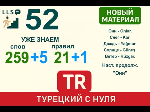 Видео: Настоящее продолженное для 'Onlar': 'Onlar okuyorlar' | Турецкий язык с нуля #52.