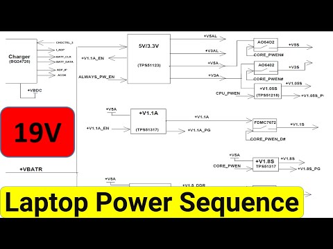 Видео: Последовательность питания материнской платы ноутбука: объяснение — ремонт материнской платы