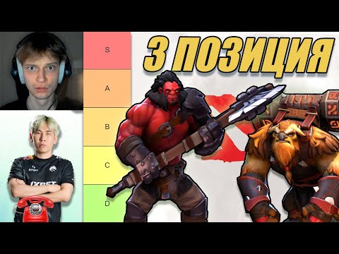 Видео: Что о тебе говорит твой любимый герой 3 позиции | Тир лист