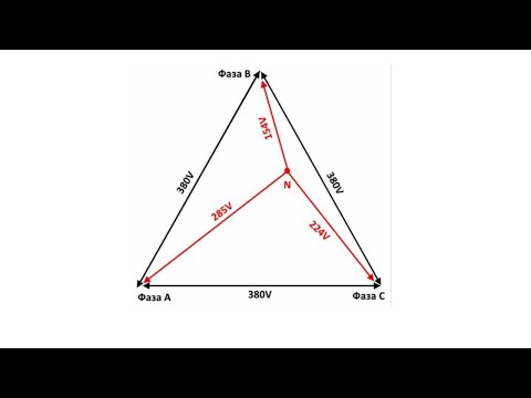 Видео: Что такое перекос фаз и неравномерное распределение нагрузки