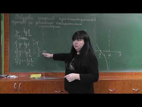 Видео: Побудова графіків тригонометричних функцій за допомогою найпростіших перетворень (ІІ частина)