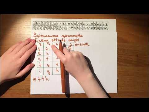 Видео: вертикальная перестановка/ключевые шифры перестановки