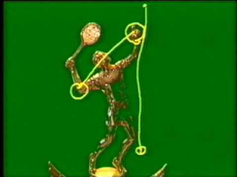 Видео: Техника подачи