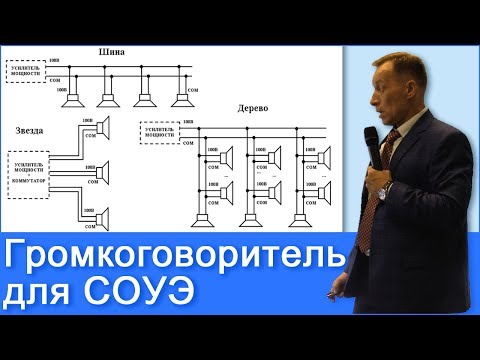 Видео: Громкоговоритель для СОУЭ: какой громкоговоритель выбрать, как громкоговорители подключать