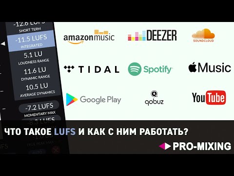 Видео: Что такое LUFS и как с ним работать ? [Арам Киракосян]