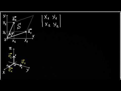Видео: 2018-10-14. Геометрический смысл определителя 2х2