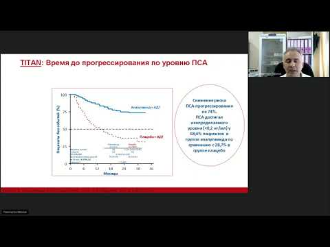 Видео: Лекарственная терапия в онкоурологии (вебинар 15 сентября 2021)