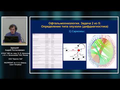 Видео: Молекулярная диагностика в офтальмоонкологии, часть 2