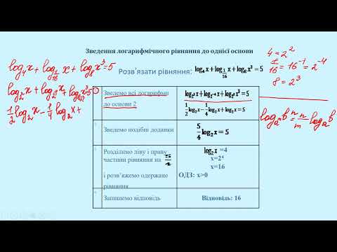 Видео: Розв'язування логарифмічних рівнянь
