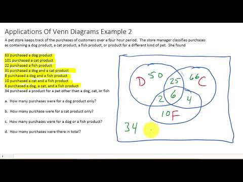 Видео: Решение текстовых задач с использованием диаграмм Венна (три множества)