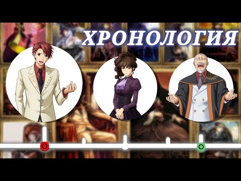 Видео: Хронология Umineko no Naku Koro Ni [Эпизод 1]