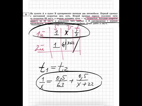 Видео: Из пункта А в пункт В выехали одновременно два автомобиля. Первый проехал с постоянной скоростью