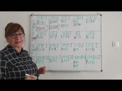 Видео: Английский Для Начинающих. Урок 3  - Фонетика - 4 Типа Чтения Гласных