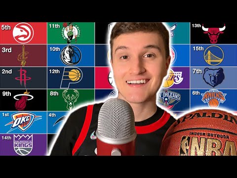 Видео: ASMR | Прогнозы на сезон НБА 2026 года 🏀💤 (шепотом)