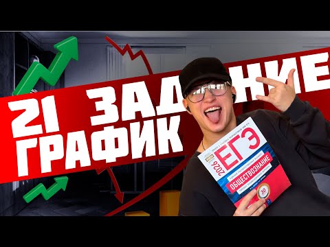 Видео: 21 ЗАДАНИЕ ДЛЯ ЕГЭ | ГРАФИК В ЕГЭ ПО ОБЩЕСТВОЗНАНИЮ 2 ЧАСТЬ ЕГЭ
