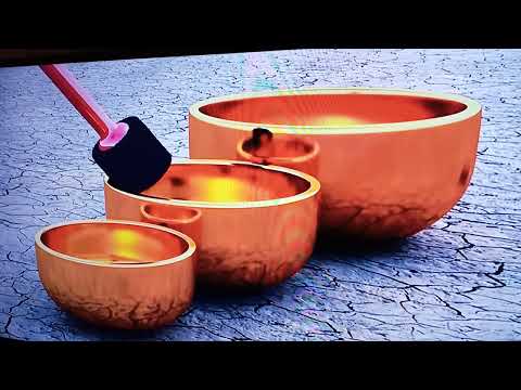 Видео: избавить себя от всего не нужного на новолуние и полнолуние 4 раза за раз