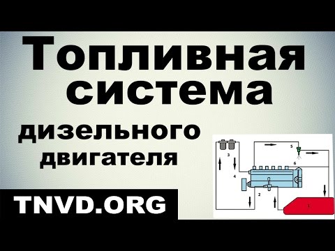 Видео: Топливная система дизельного двигателя