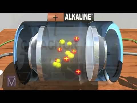 Видео: конденсатор калай жумыс жасайды?