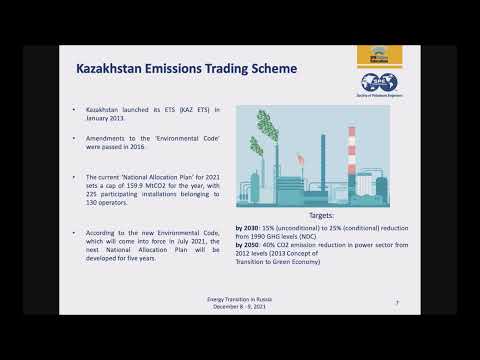 Видео: Трансграничное углеродное регулирование в ЕС