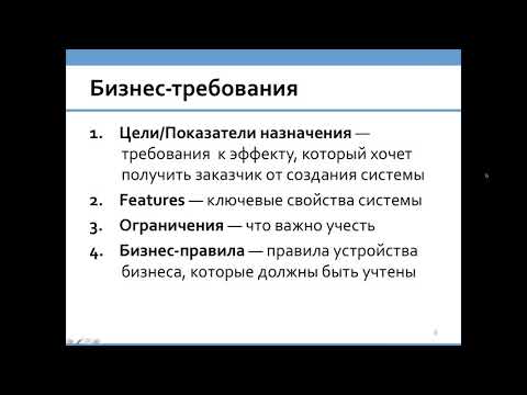 Видео: Виды и примеры требований. Видеокурс Основы разработки требований в ИТ-проектах. Денис Бесков, 2013