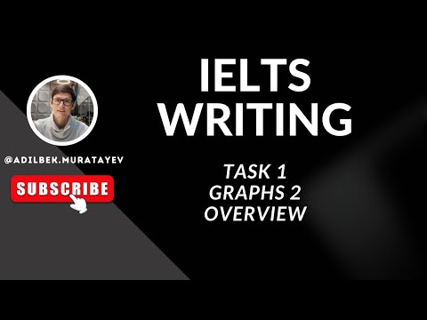 Видео: IELTS Курс / Урок #8 / Writing Task 1: Graphs / Part 2: Overview