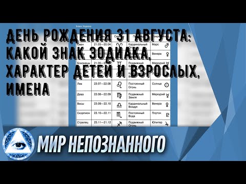 Видео: День рождения 31 августа: какой знак зодиака, характер детей и взрослых, имена