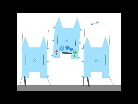 Видео: Обман при боковом ветре кормой к двум двигателям