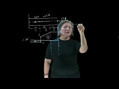 Видео: N  бойлық күш эпюрасының ерекшеліктері.