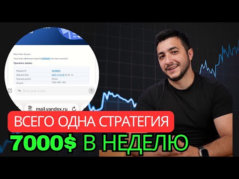 Видео: Самый простой способ начать дневную торговлю с нуля (именно то, что я сделал)