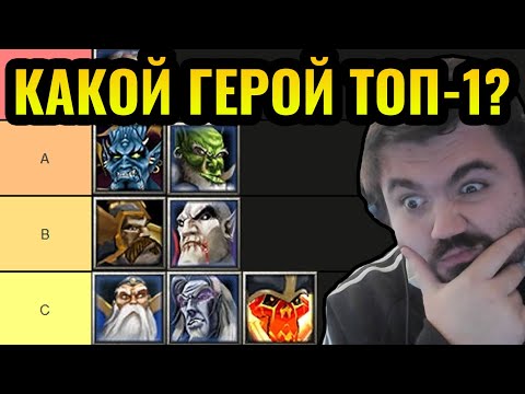 Видео: Тир лист героев Warcraft 3. Какие герои лучшие и худшие? Детальная аналитика от Wanderbraun