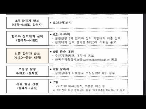 Видео: БНСУ-н “Хамгийн том тэтгэлэг”-т хэрхэн тэнцэх вэ?