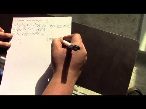 Видео: Заточка (часть 1)  Теория