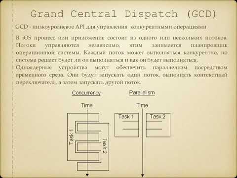 Видео: Лекция 17 - GCD, Многопоточность, Queue, QoS